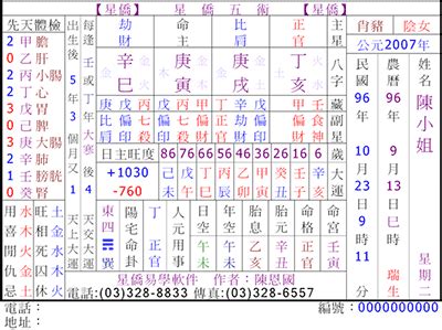 星侨八字|星僑中國五術網 首頁